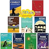 Zonon 10 Pcs English Literary Elements Posters for Classroom, 13 X 10 Inch | Literature Theme for High School, Story Elements Art, English Language Classroom Decor, Bulletin Board Hallway Decorations