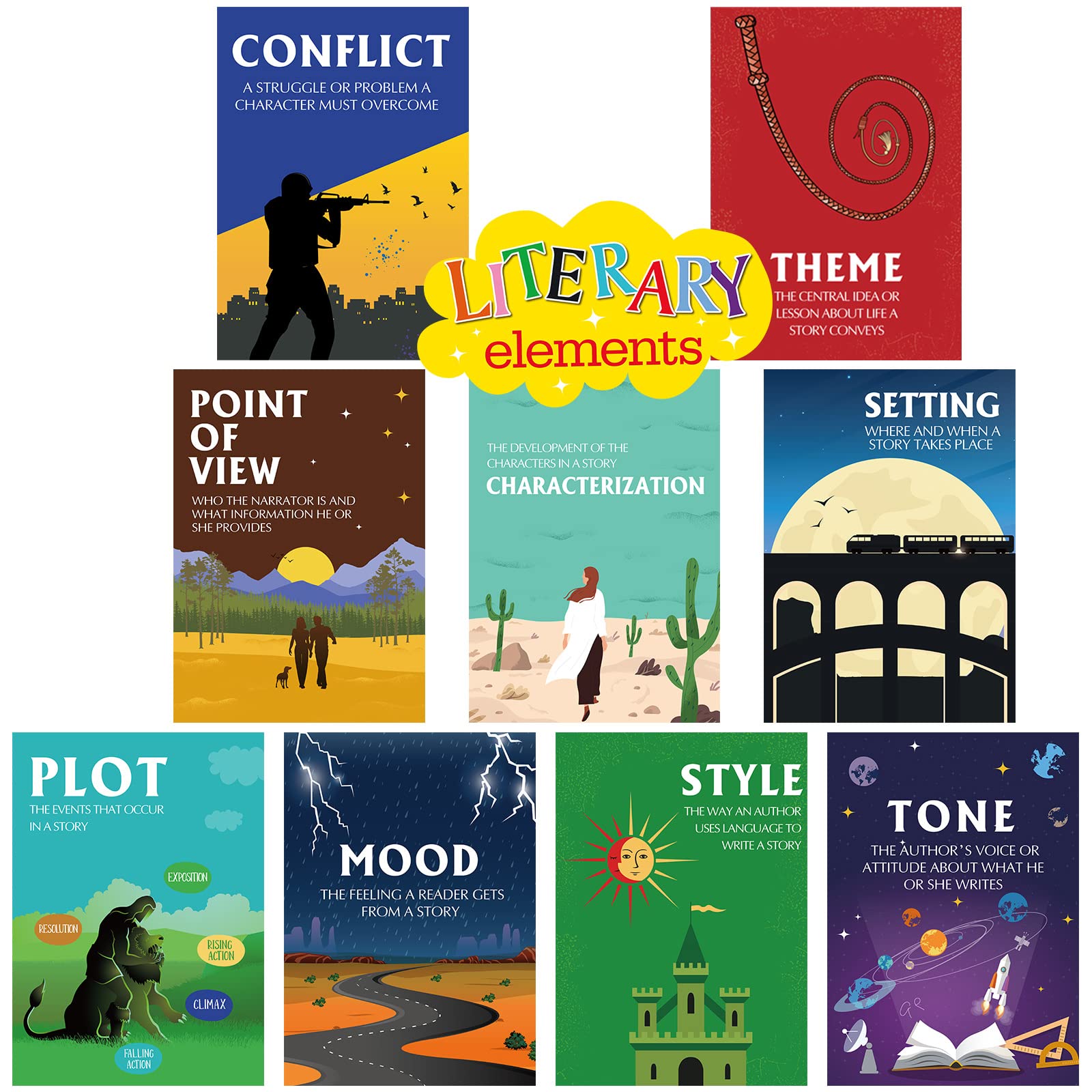 Photo 1 of 10 Pcs Elements of English Language and Literature Posters Vintage English Teacher's Posters Educational Art Print for Middle High School Classroom Decorations for Teachers Elementary, 13 x 10 Inch