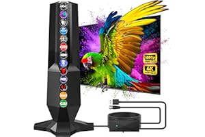 BSTVMOV 2025 TV Antenna for Smart TV,TV Antenna Support 4K 1080p TVs-TV Antenna for Local Channels with Amplifier and 360° Signal Booster,TV Antenna Indoor 1500 Miles-Smart HD TV Antennas with 25ft Coax Cable