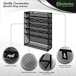 NEATERIZE Mail Organizer for Wall -Heavy-Duty Mesh