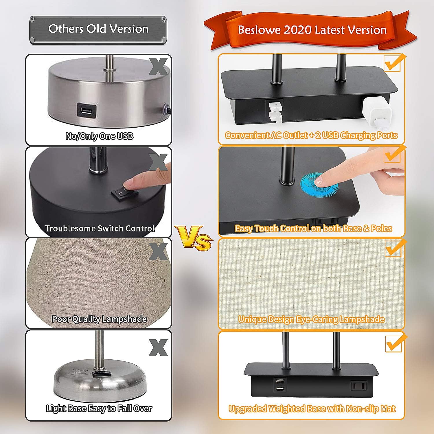 3-Way Dimmable Touch Control Table Lamp with 2 USB Ports and AC Power Outlet Modern Bedside Nightstand Lamp with Fabric Shade and Metal Base for Guestroom Bedroom Living Room & Hotel LED Bulb Included: Home Improvement