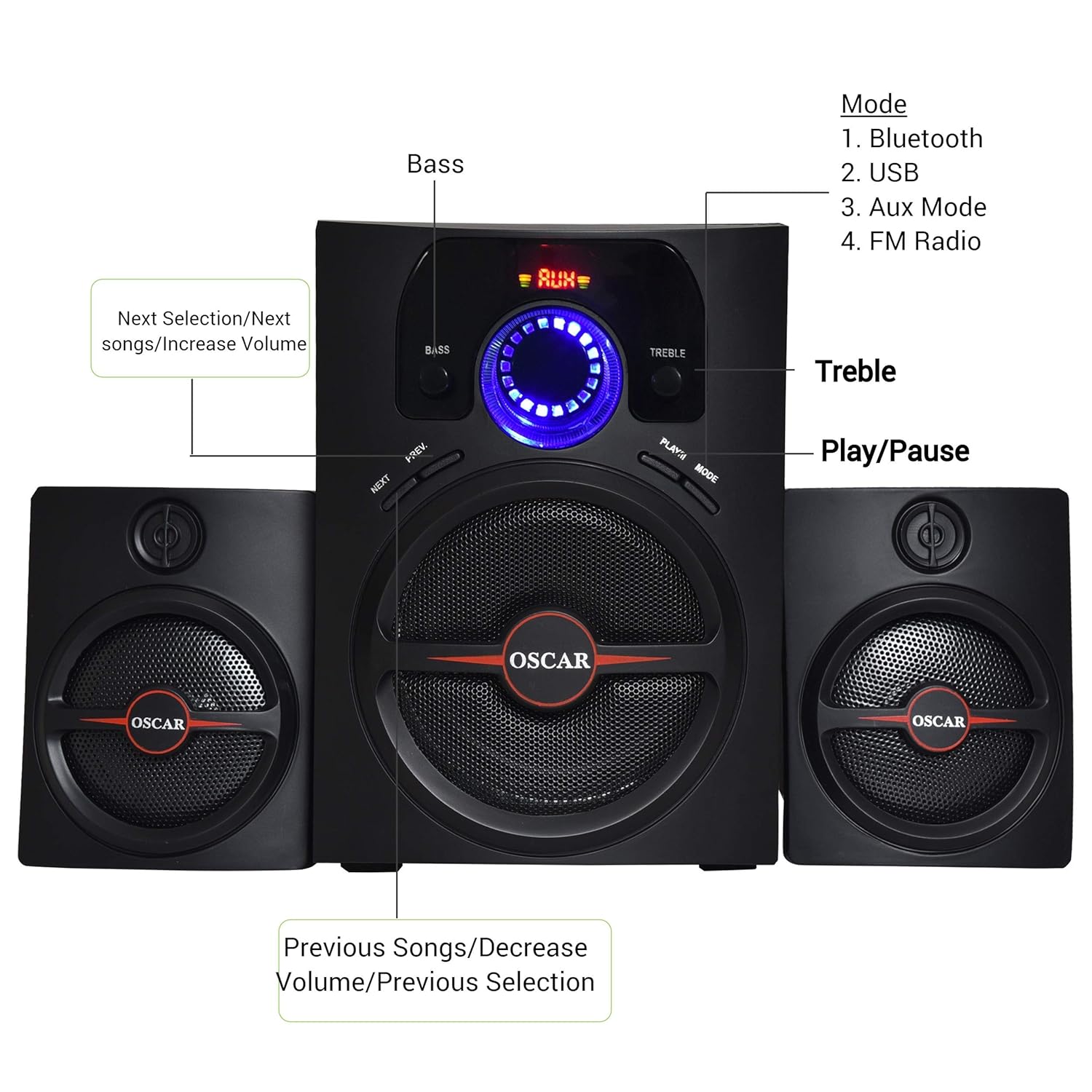 oscar music system price