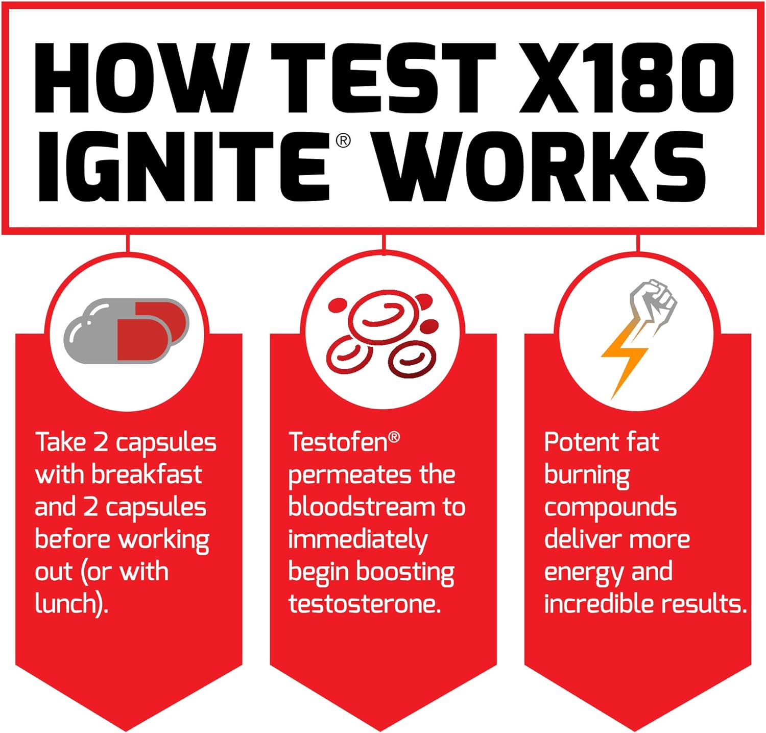 Test X180 Ignite Free Testosterone Booster to Increase Sex Drive & Libido, Burn Fat, Build Lean Muscle, & Improve Performance, Force Factor, 120 Count: Health & Personal Care