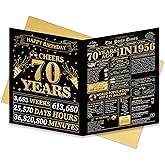 Bablira Oversize 70th Birthday Card, Vintage Back in 1956 Birthday Party Poster, Birthday Gifts for 70 Year Old Mom Dad Grandpa Grandma, 70th Birthday Decoration, Big 70th Bday Card