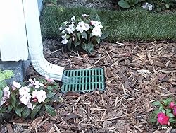 NDS Catch Basin Drainage Insert Grate Kit