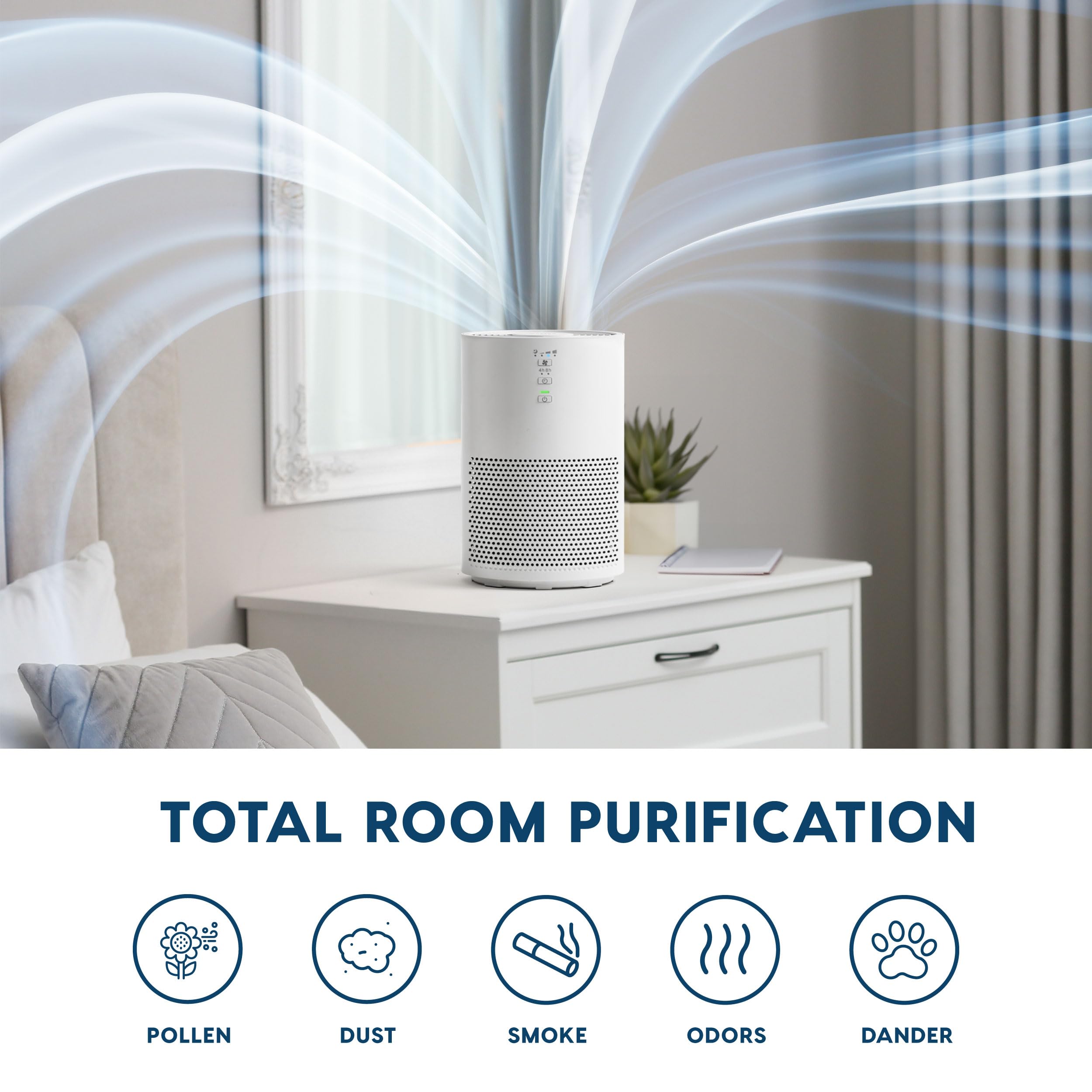 IRIS USA WOOZOO True HEPA Air Purifier, H13 3-in-1 Filter, Removes 99.97% of Allergens, Pet Hair, Smoke & Odors, Covers up to 307 ft², Energy Star, Quiet Air Purifier for Bedrooms, Home, Office