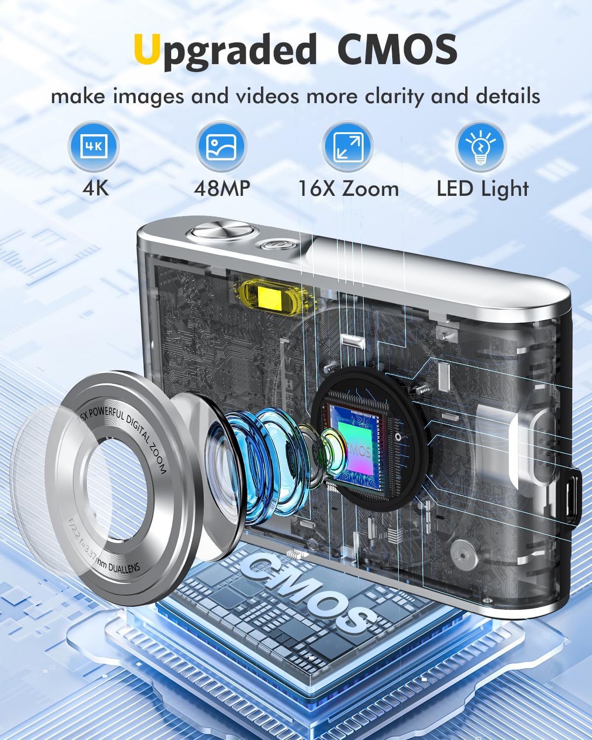 Digital Camera FHD 4K Vlogging Camera with Autofocus Dual Lens 48MP 16X Digital Zoom 2.8