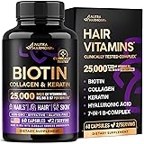 Biotin | Collagen | Hyaluronic Acid | Keratin