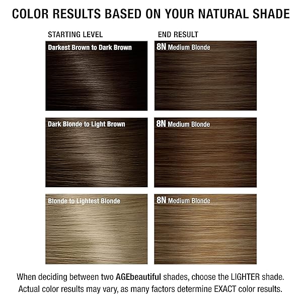 AGE BEAUTIFUL PERMANENT HAIR COLOR DYE LIQUI CREME | 100% GRAY COVERAGE | ANTI-AGING HAIRCOLOR | BIOTIN FOR THICKER, FULLER HAIR | PROFESSIONAL SALON COLORING | 8N MEDIUM BLONDE