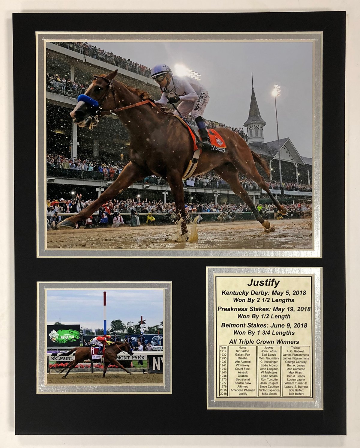 Best 2018 Stanley Cup Winners