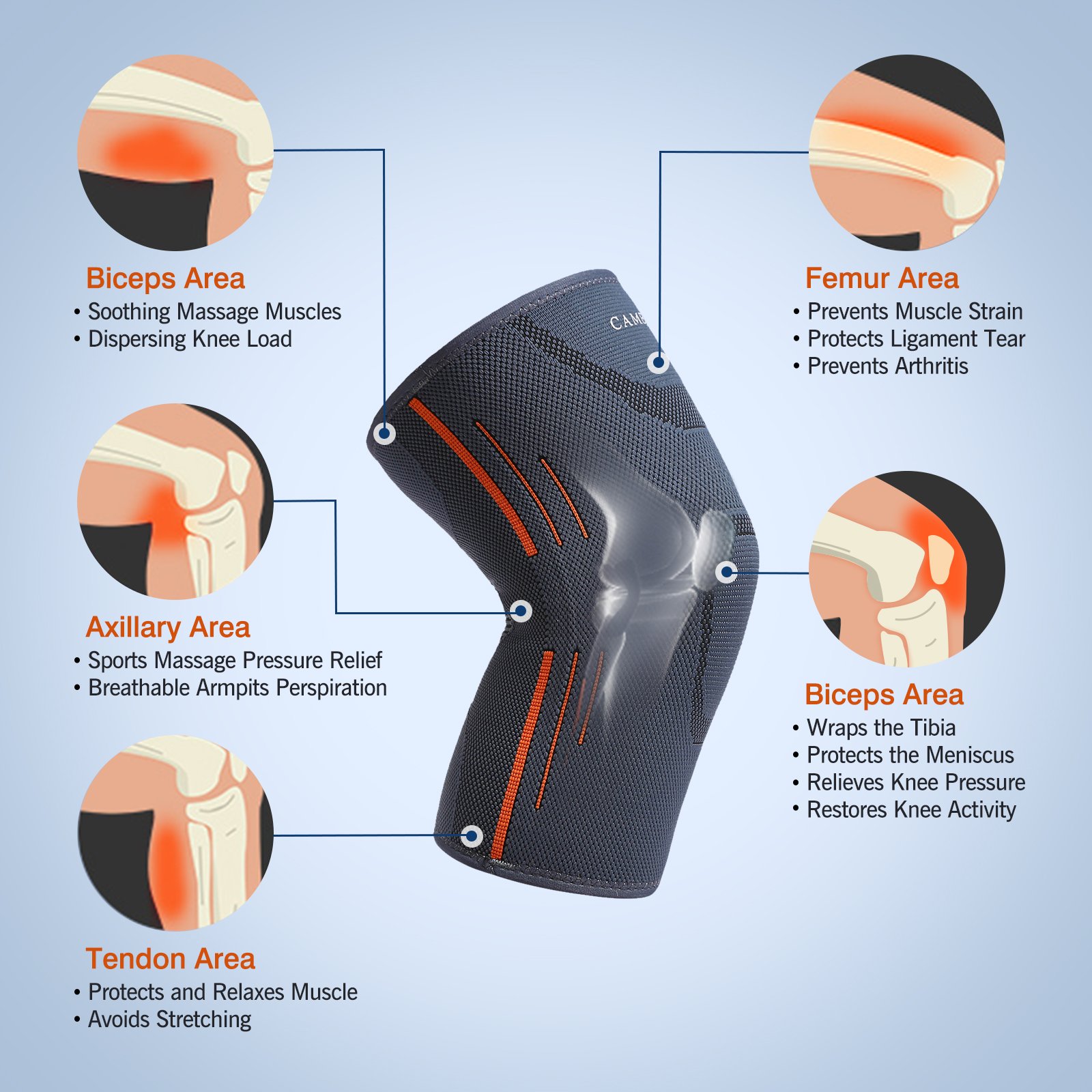 Camel Men\'s Knee Brace Compression Sleeve Breathable Quick-Dry Support for Running Basketball and Relief Arthritis Injury Recovery(Gray,M)