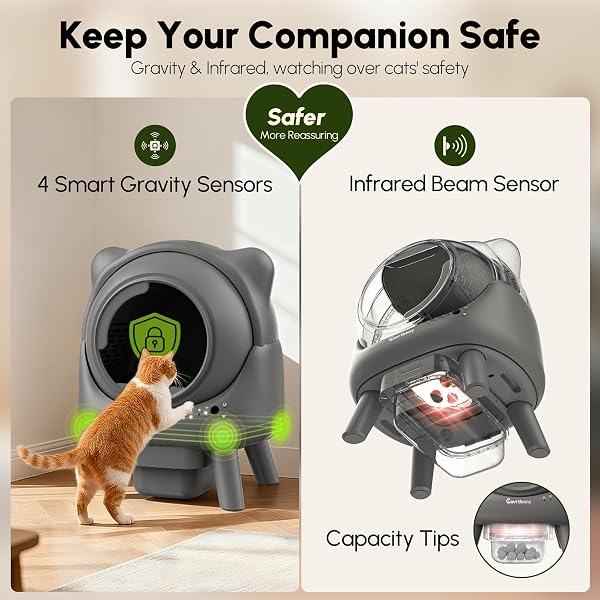 CAVRTBANY AUTOMATIC LITTER BOX, SELF CLEANING LITTER BOX, CAT ROBOT FOR MULTIPLE CATS, WITH SMART APP CONTROL AND HEALTH MONITORING, SAFETY SENSORS, WITH TRASH BAGS, GREY