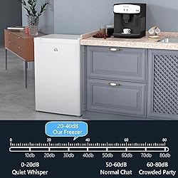 HOMCOM Upright Freezer, 3.0 Cubic Feet Compact Mini