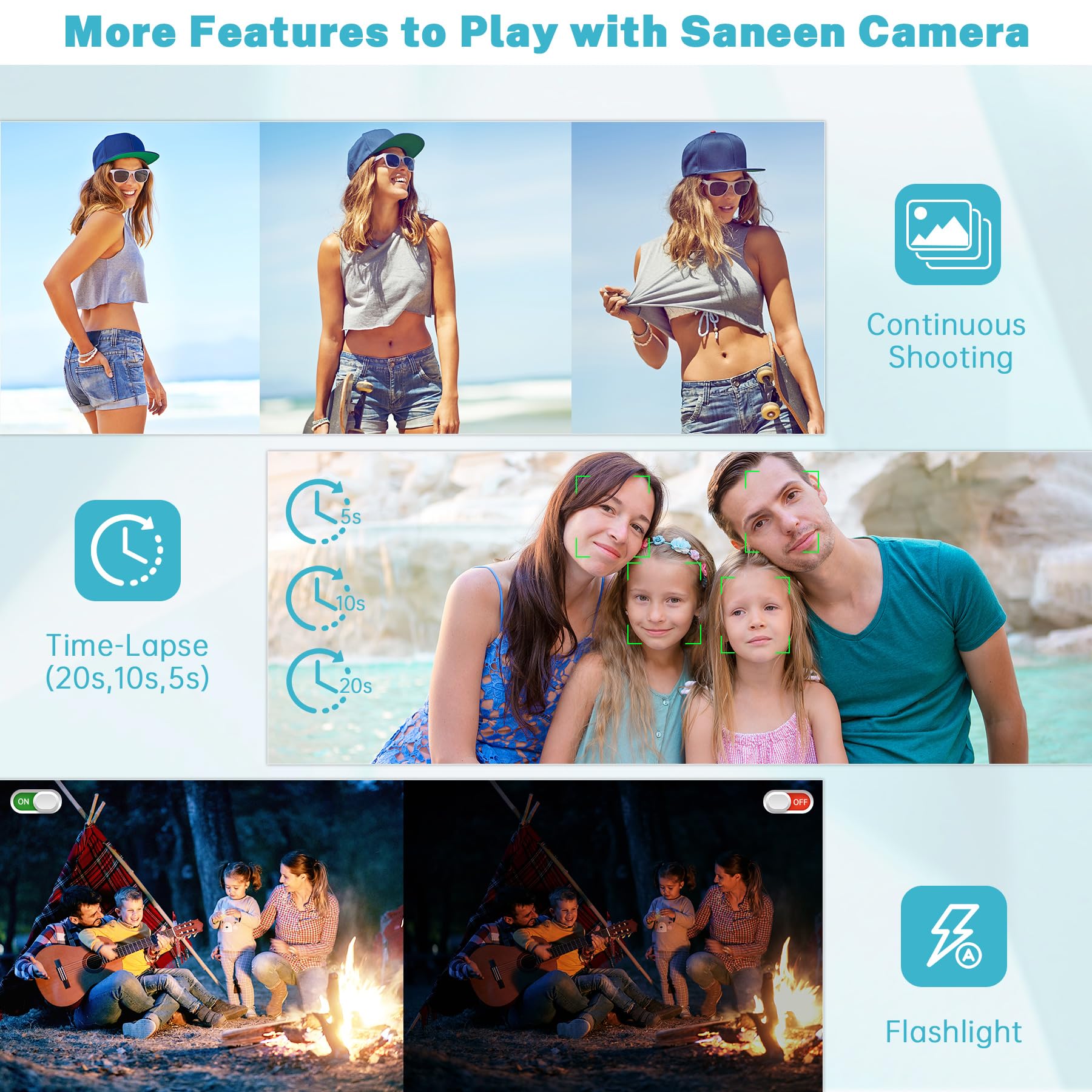 Digital Camera, Saneen 4K WiFi Kids Cameras for Photography, Compact Camera with 32GB Card, 16X Digital Zoom, 2.8