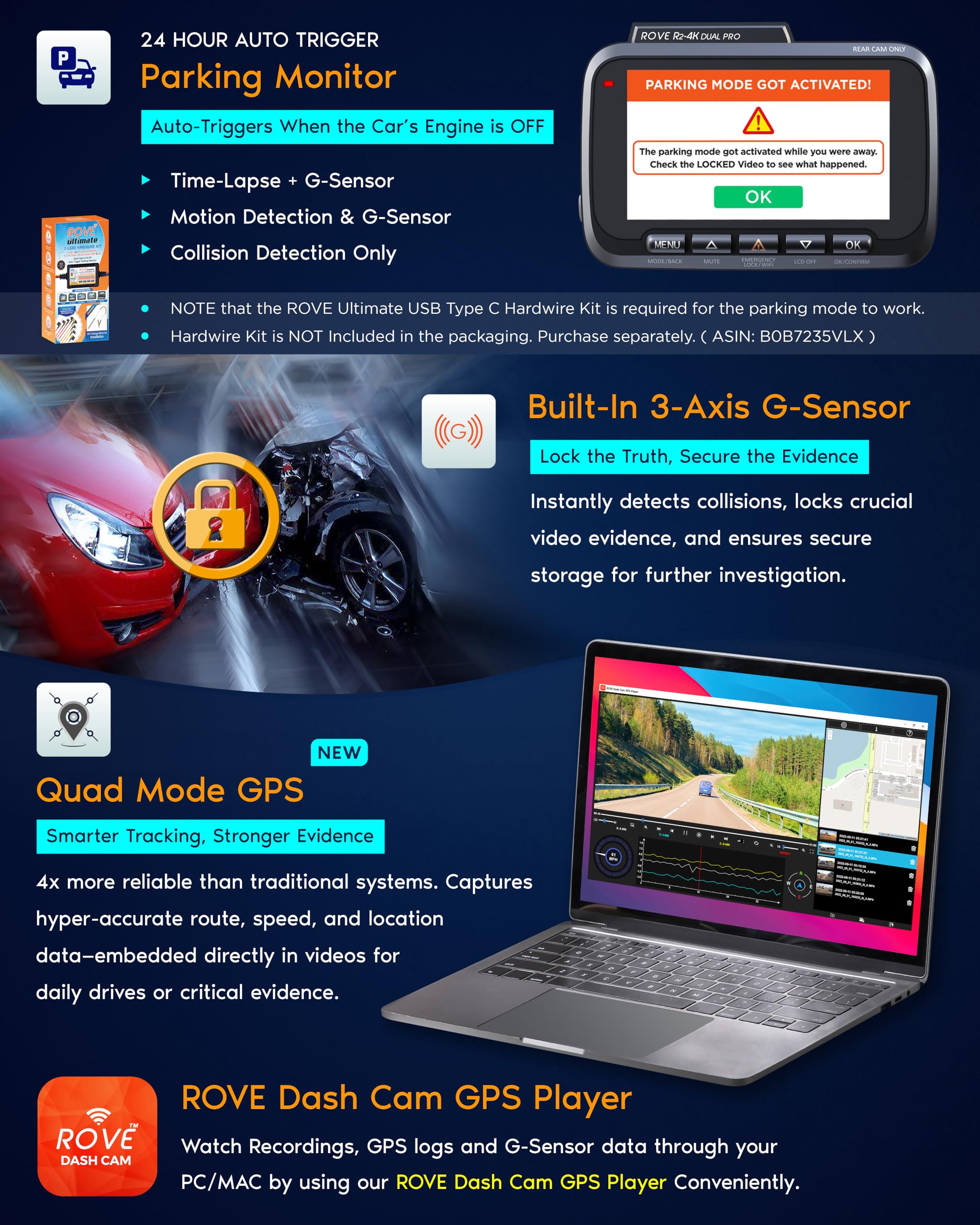 ROVE R2-4K Dual PRO Dash Cam Front and Rear, True 4K+2K Dash Camera for Cars, STARVIS 2 IMX678 + IMX675 Sensors, Free 128GB Card + CPL, WiFi 6 - up to 30MB/s Download Speed, 3