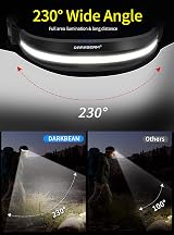DARKBEAM USB Rechargeable Head Torch LED Headlamp 230° COB Floodlight Clip view 2