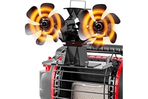 Signstek Wood Stove Fireplace Fan, Heat Powered Dual Motor Heater Fan with Bracket Compatible for Buddy Heater, Thermal Fan for Gas Pellet Wood Burner Stove Accessories