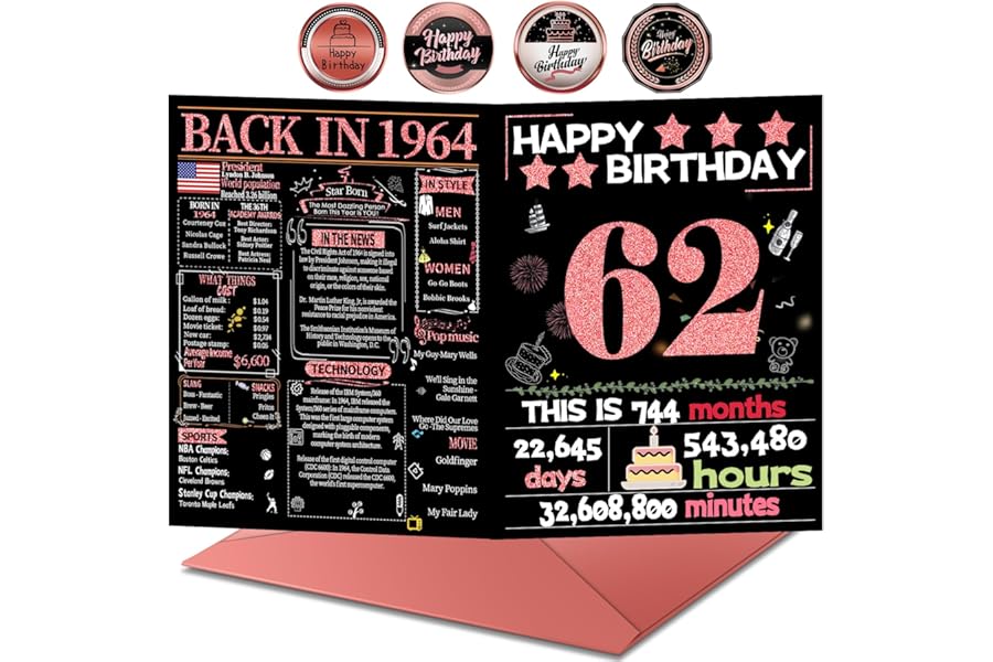Joycard 62nd Birthday Card with Envelope, 62nd Birthday Decorations for Women, 62nd Birthday Gifts, Perfect for Mother, Happy Birthday Cards for 62 Year Old Wife, Back in 1964
