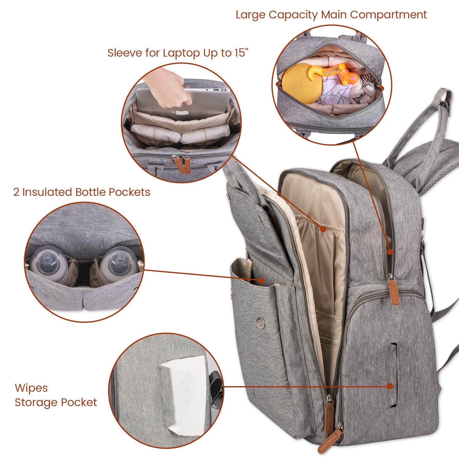 Borsa Viaggiare per Mamma Papà Momcozy Zaino Mamma Multifunzione Neonato  Fasciatoio Bambino Borsa Nappy Stoffa Zaino Impermeabile Grande Capacità  con 2 Tasche Isolanti e 2 Ganci Passeggino Grigio Borse fasciatoio  urban-earth.co.uk