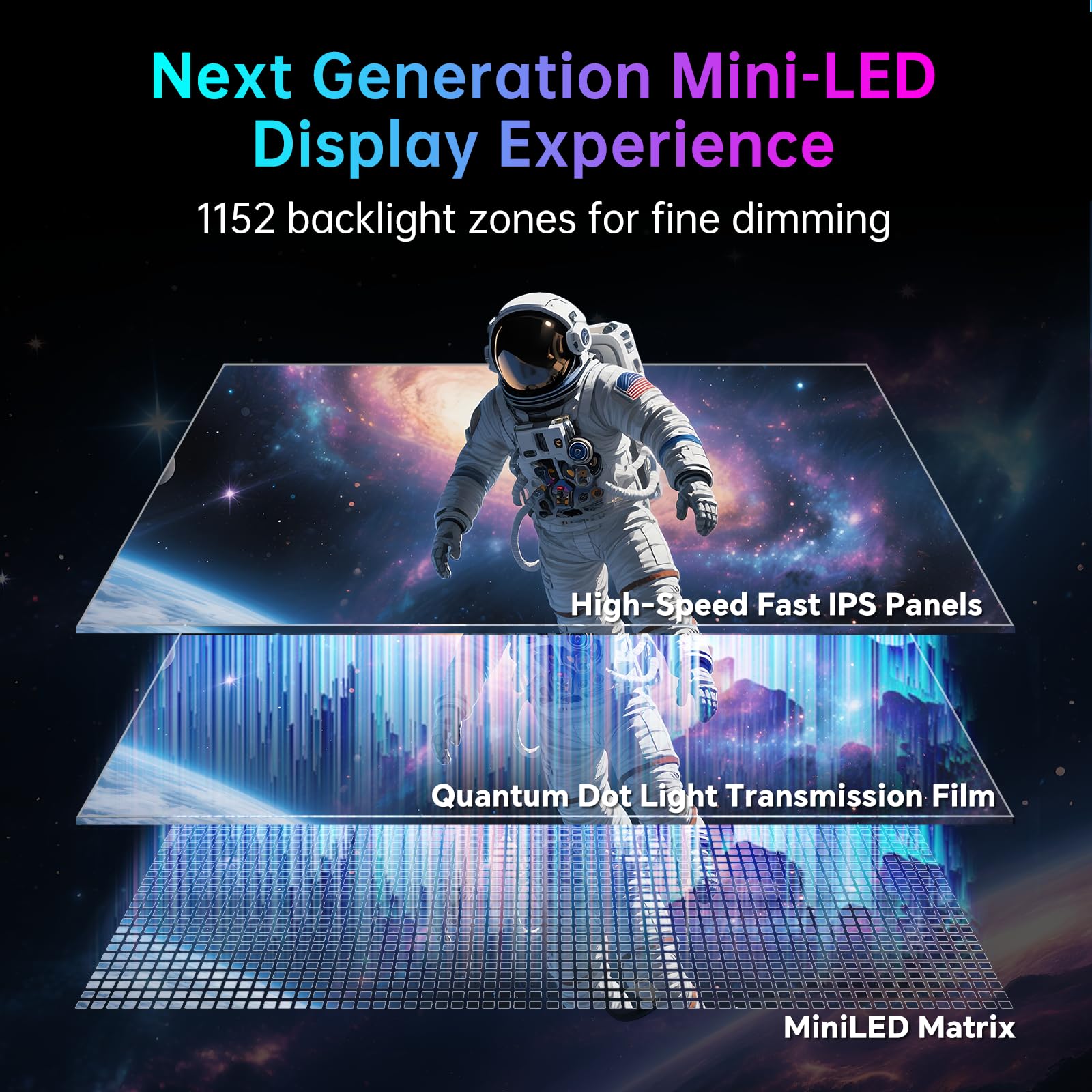 KTC 27 Inch 4K MiniLED Gaming Monitor, UHD 3840x2160 Dual Mode (4K 160Hz/FHD 320Hz), HDR 1400, Fast IPS, Type-C 65W, KVM, VESA, Tilt & Swivel & Height Adjustable, White, M27P6