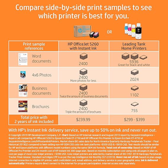 hp officejet 5260 printer