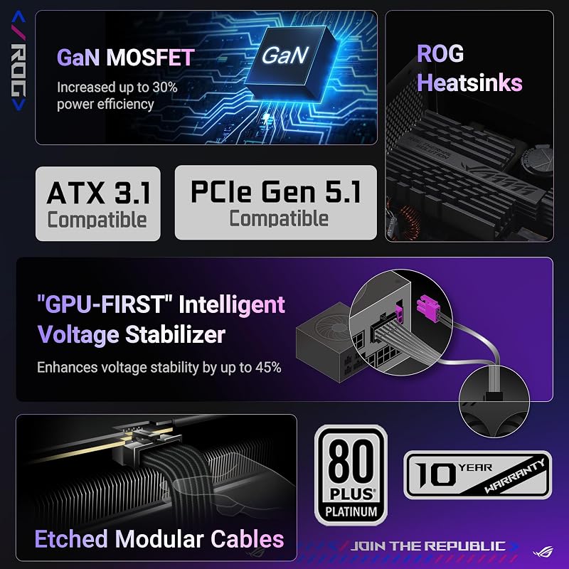 ROG Thor 1000W Platinum III Gaming Netzteil