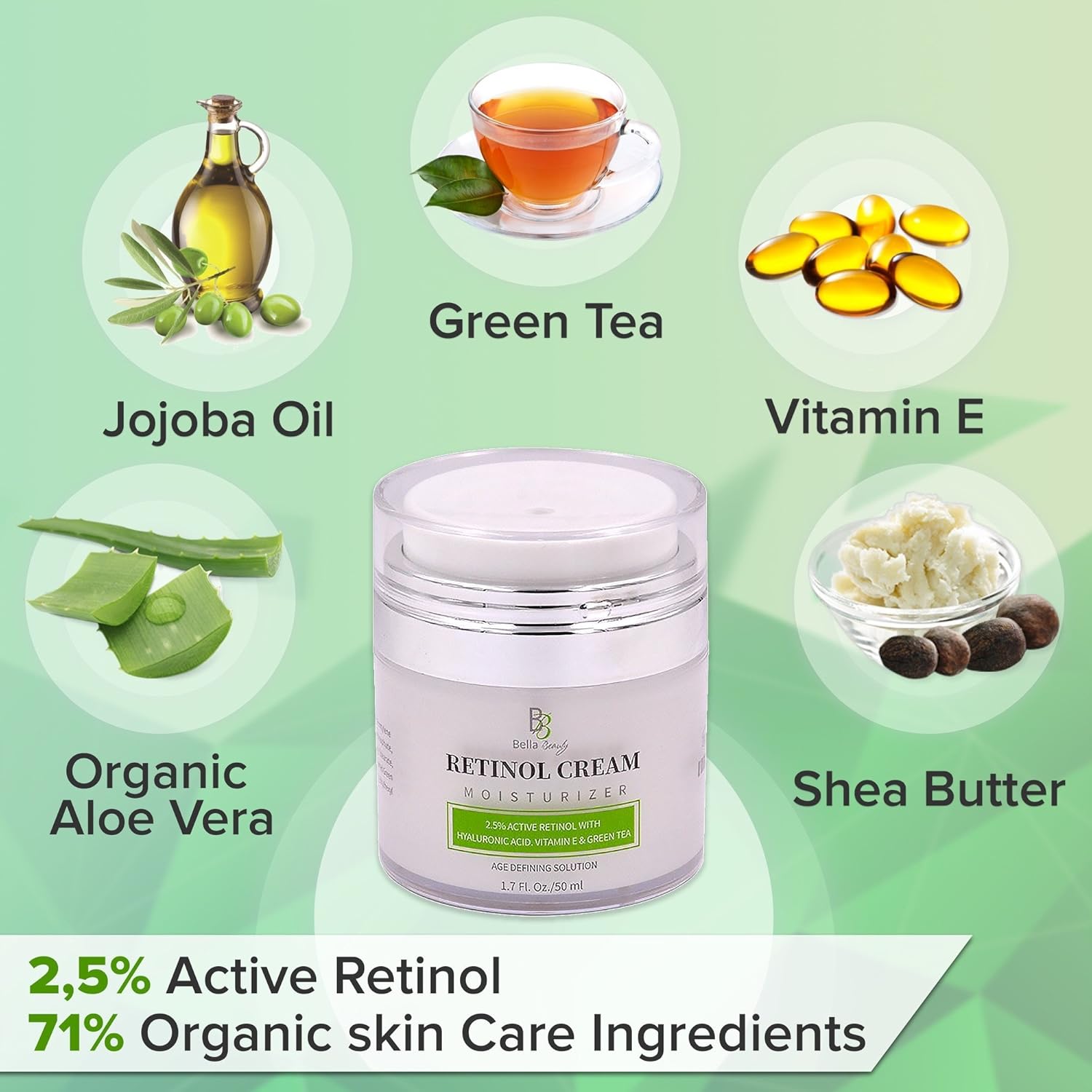 Retinol Moisturizer Anti Aging Cream for Face and Eye Area - With Hyaluronic Acid - 2.5% Active Retinol - Vitamin E - Reduce Appearance of Wrinkles and Fine lines - Best Day and Night Face Cream: Beauty