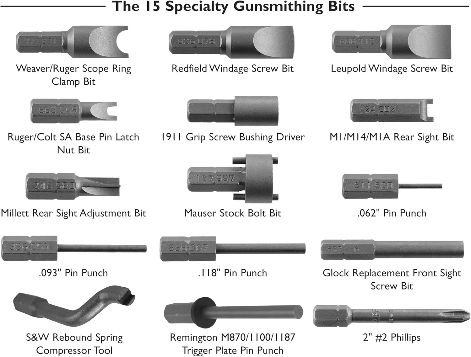 Wheeler Engineering Gunsmithing Screwdriver Set with Durable Construction and Storage Case for Gunsmithing and Maintenance : Gunsmithing Tools And Accessories : Sports & Outdoors