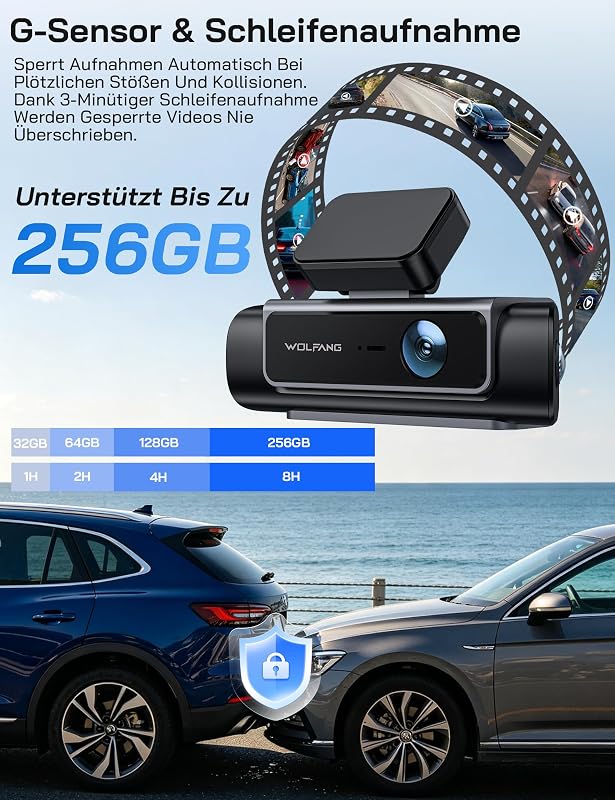 Dashcam, 4K 4-Kanal 5.8GHz WiFi Dash Cam, 360° Kamera für Auto