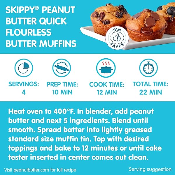 SKIPPY CREAMY PEANUT BUTTER, 40 OUNCE TWIN PACK,2.5 POUND (PACK OF 2)
