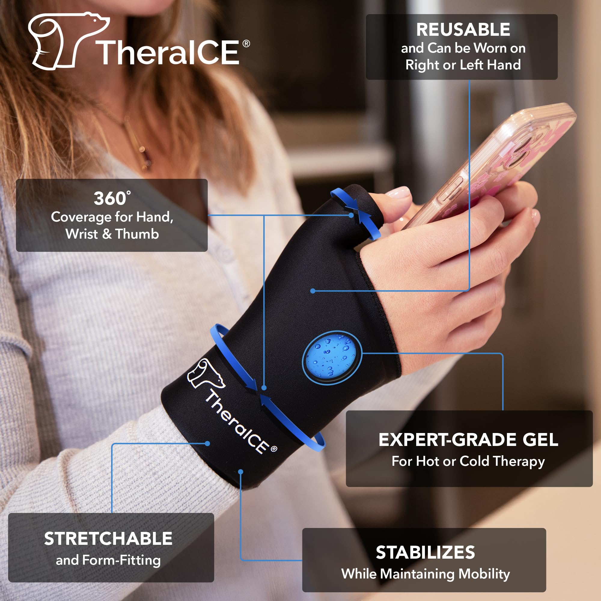 TheraICE Wrist Ice Pack Wrap Thumb Brace for Either Hand for Hot & Cold Therapy - Reusable Soft Gel Glove for Injuries, Carpal Tunnel, Arthritis, De Quervain's Tenosynovitis - Fits Most Women - S/M