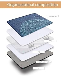 WALNEW Case for 7" All-New Kindle Paperwhite 12th