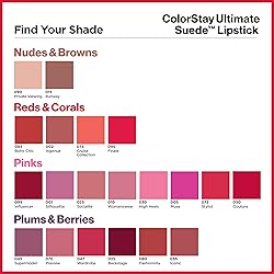 REVLON ColorStay Ultimate Suede Lipstick, Longwear