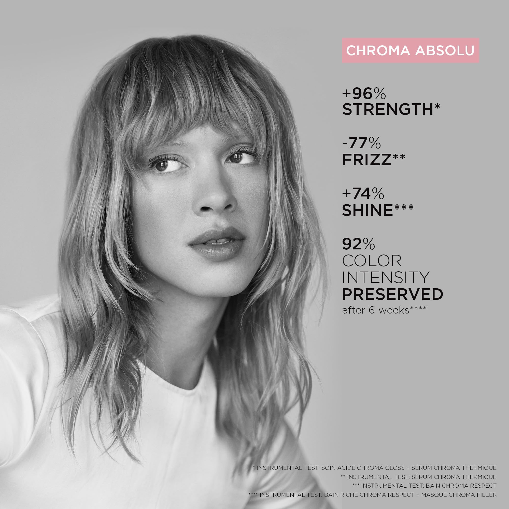kerastase Chroma Absolute Chroma Respect Shampoo For Sensitized or Damaged Color-Treated Hair - Protects and Hydrates Fine To Medium Hair with Glycerin and Hyaluronic Acid