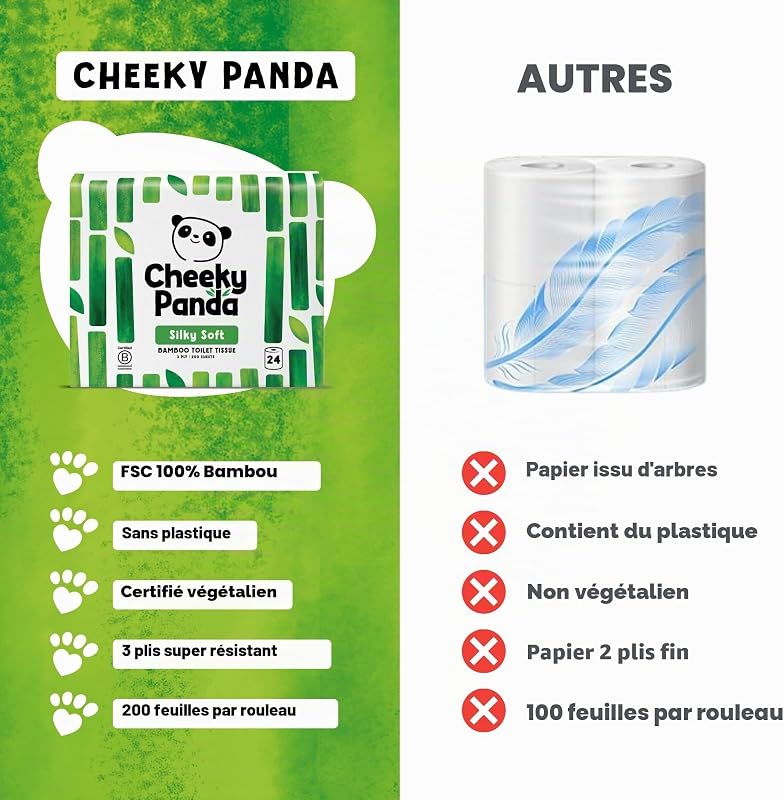 Achat en gros de rouleaux de papier toilette en bambou — 24 rouleaux de papier toilette à 3 épaisseurs | Emballage sans plastique et papier de soie durable | Blanc