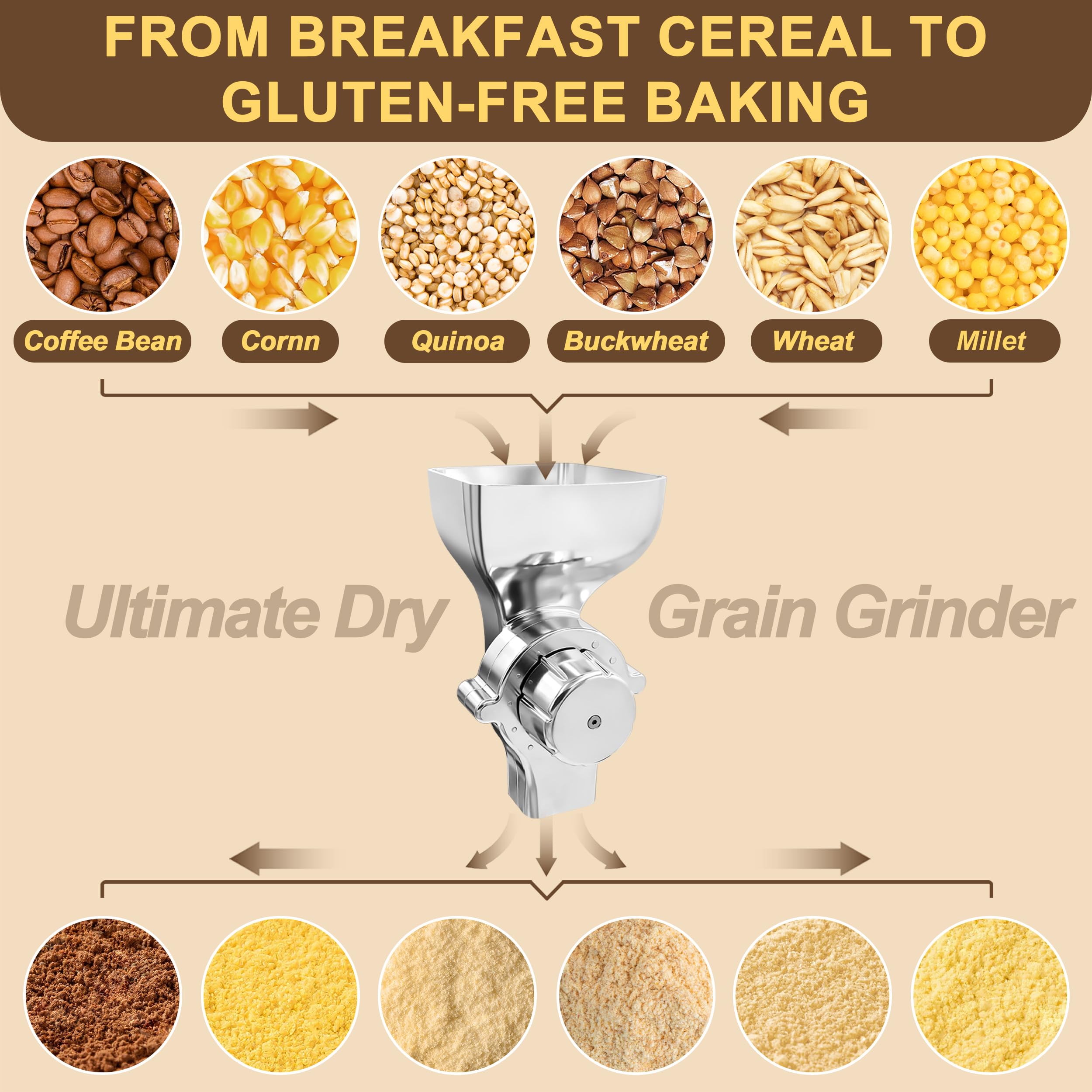 Metal Grain Mill Attachment for KitchenAid Stand Mixer,Flour Mill Wheat Grinder for Kitchen Aid Accessories and Attachments,Fit Grinding Non-Oily Dry Grains Wheat,Coffee Beans,Corn,Oats,Other Cereals