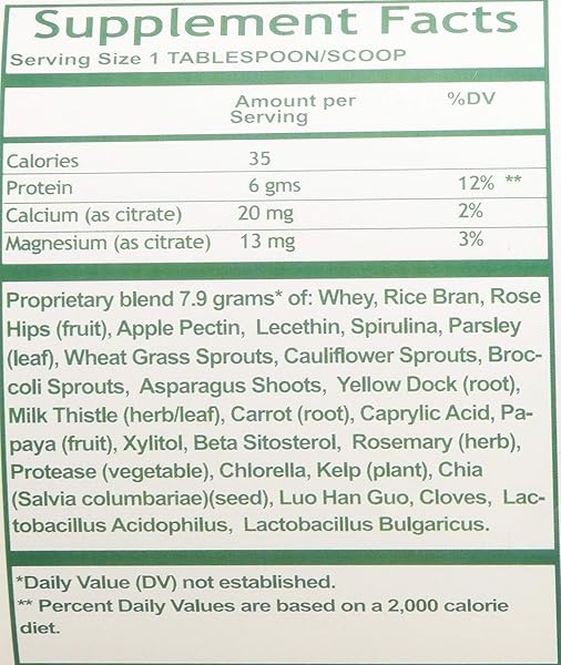 NUTRI-WEST – TOTAL GREEN PROTEIN POWDER – 16OZ