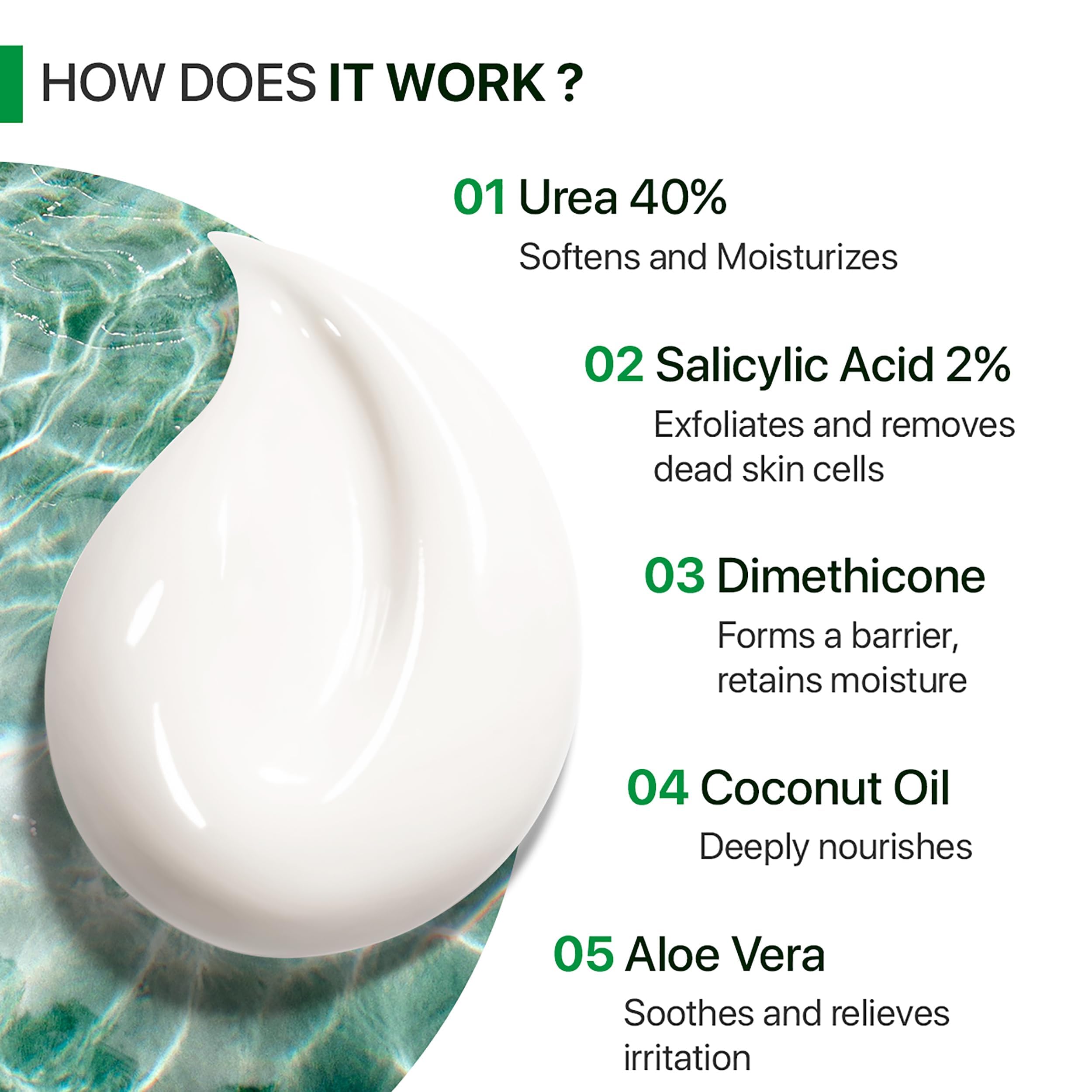 REMEDIAL PAX Urea Cream 40 Percent for Feet, 40% Urea Foot Cream for Dry Cracked Heels Knees Elbows Callus Hands with 2% Salicylic Acid, Foot Moisturizer, Moisturizer for Feet Care