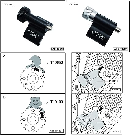 CCLIFE Calado grupo vag Útil de calado de distribución TDI 1.2, 1.4, 1.6, 1.9, 2.0 SDI/TDI