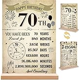Yoyuspy 70th Birthday Decorations for Women Men, Vintage Double-Sided Printing Back in 1956 Acrylic Poster Sign with Stand Gifts, Cheer to 70 Years Party over the Hill Table Decor Supplies