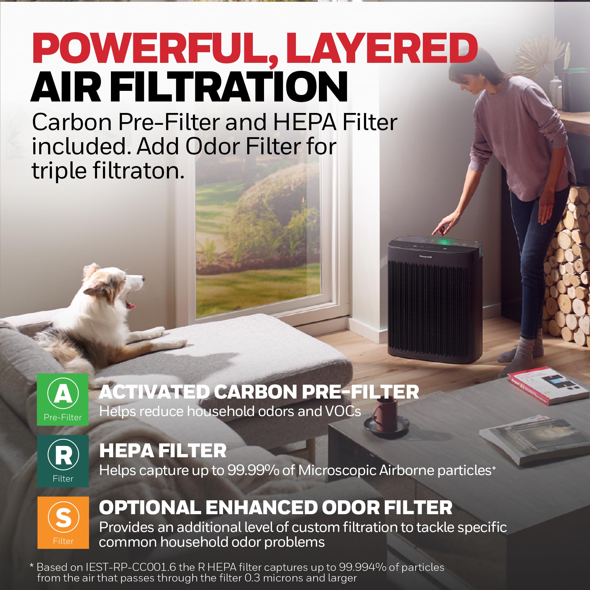 Honeywell Allergen Plus HEPA Air Purifier for Home Large Rooms up to 2400 Ft², Air Quality Monitor, Auto Mode, Reduces Allergens, Pollen, Pet Dander, Odors, Smoke, Black, HPA5300B