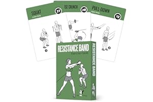 NewMe Fitness Resistance Bands Workout Cards, Instructional Fitness Deck for Women & Men, Beginner Fitness Guide to Training Exercises at Home or Gym