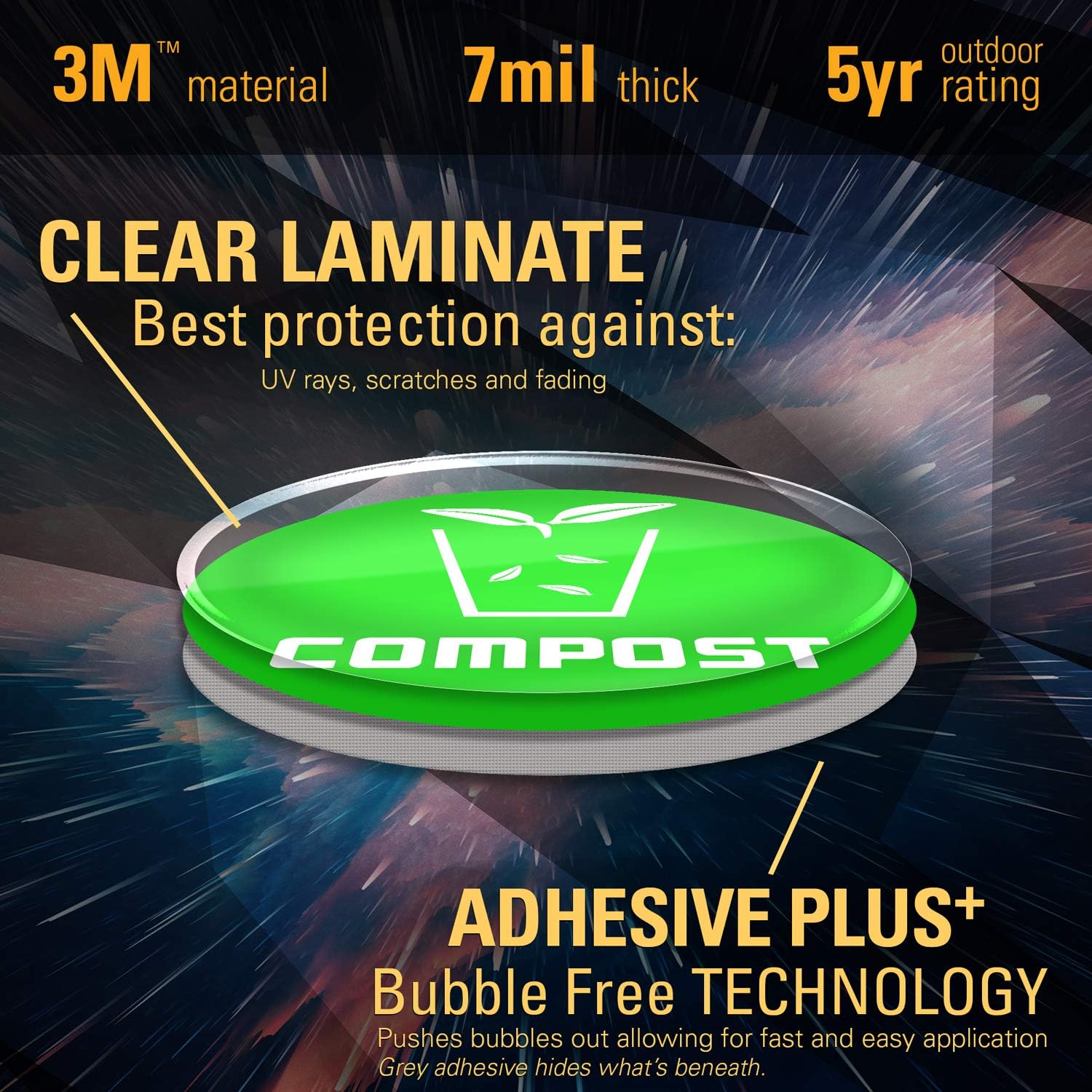 6 Pack (4in x 4in) Recycle Logo and Trash can Sticker to Organize Your Trash - for Trash cans, Garbage containers and Recycle Bins - Premium Vinyl Decal (4in x 4in, Compost 6pk): Home Improvement