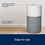 Blueair Blue Pure 511 Air Purifier with HEPASilent Filter for Rooms Up to 38 m² view 4