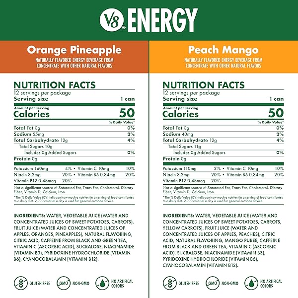 V8 ENERGY PEACH MANGO AND ORANGE PINEAPPLE ENERGY DRINKS, 8 FL OZ CAN (24 PACK)