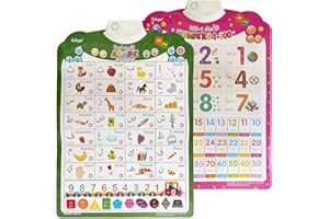 MINMEER Arabic Alphabet Poster for Kids, Learn Arabic Letters and Numbers, Interactive Alphabet Wall Chart, Arabic Learning Toys for Toddlers