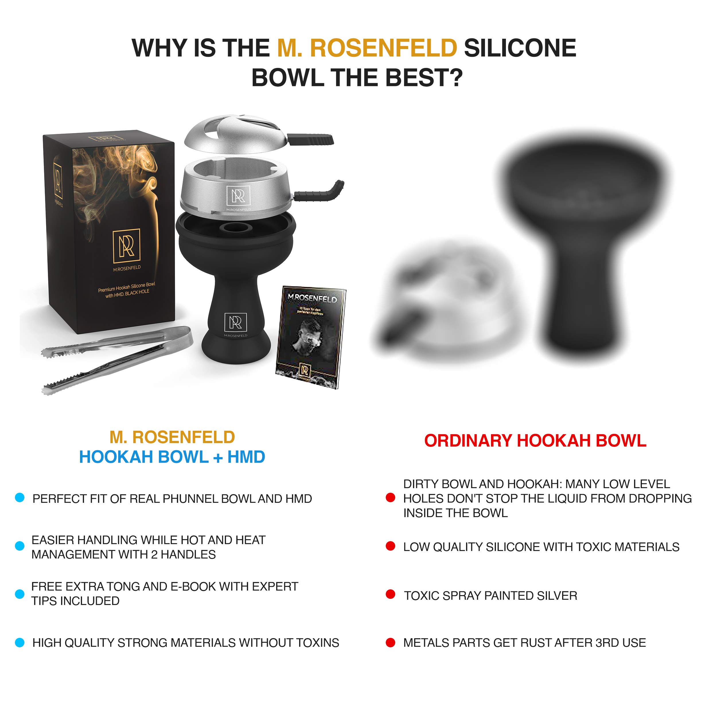 Hookah Bowl Set Premium Stone and Stainless Steel Shisha Bowl Phunnel