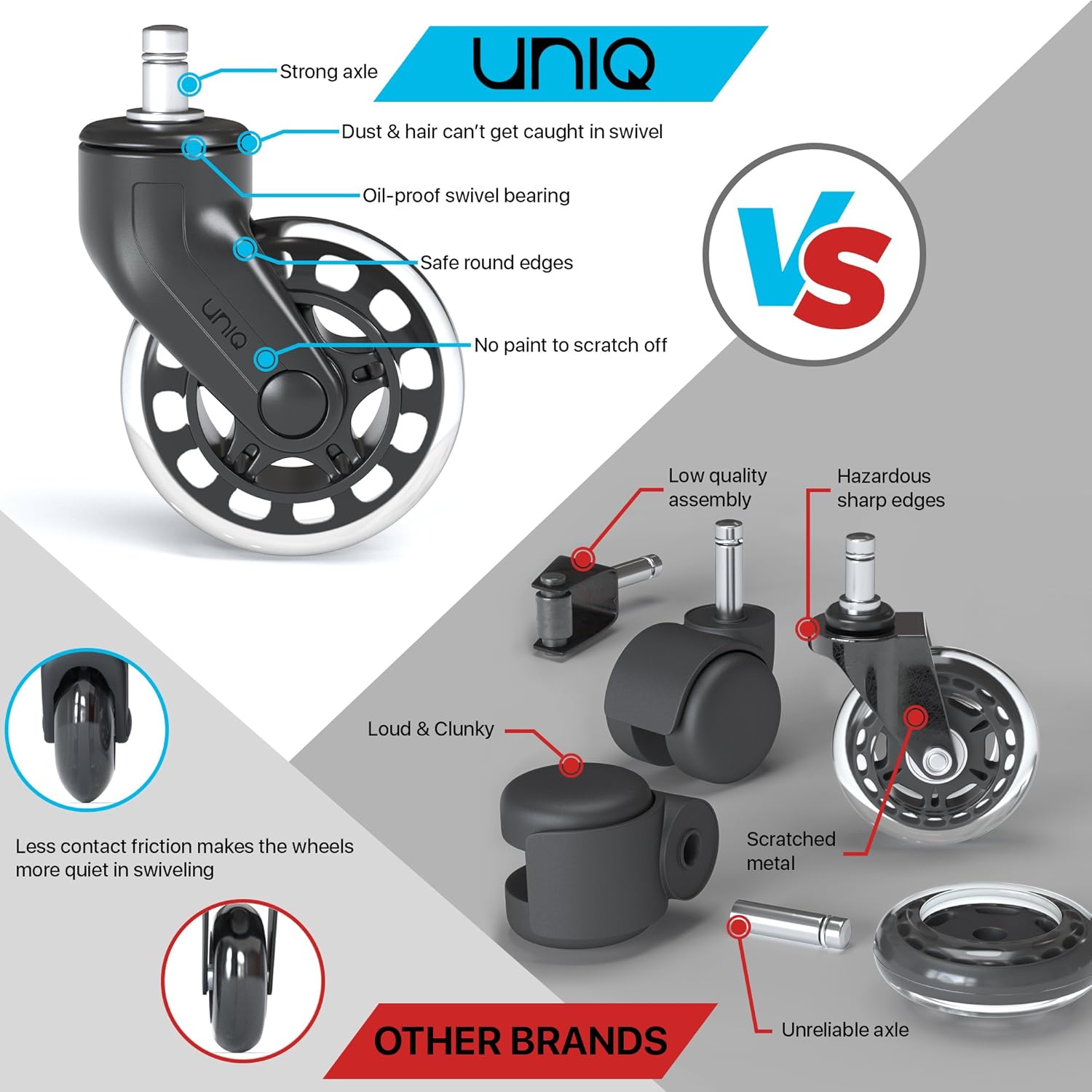 Rollerblade Office Chair Wheels (Set of 5) - Traditional Caster Wheels Replacement Set - Perfect Substitute for Office Chair Mat for Hardwood Floor - Rolls Smoothly & Quietly: Automotive