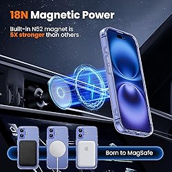 toushion 3 in 1 for iPhone 16 Plus Case Clear with