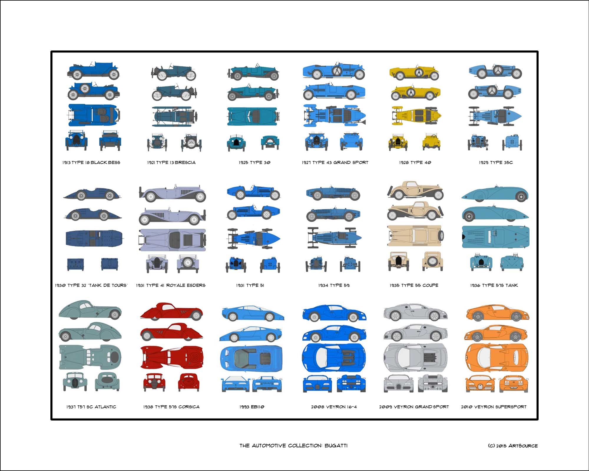 Bugatti Automobile Collection Original Print Art | Years and Models Auto Car Gift
